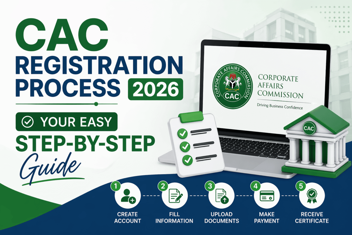 CAC Registration Process